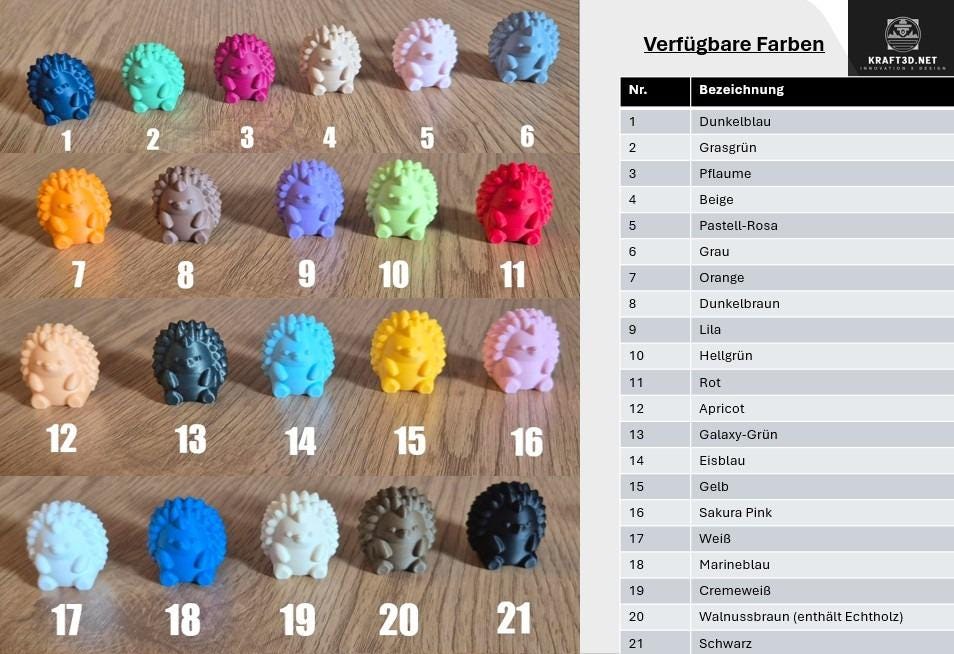 Kinderzimmer Türrahmen Deko mit Name | Personalisierbar | Geschenk für Kinder | Namensschild Türschild
