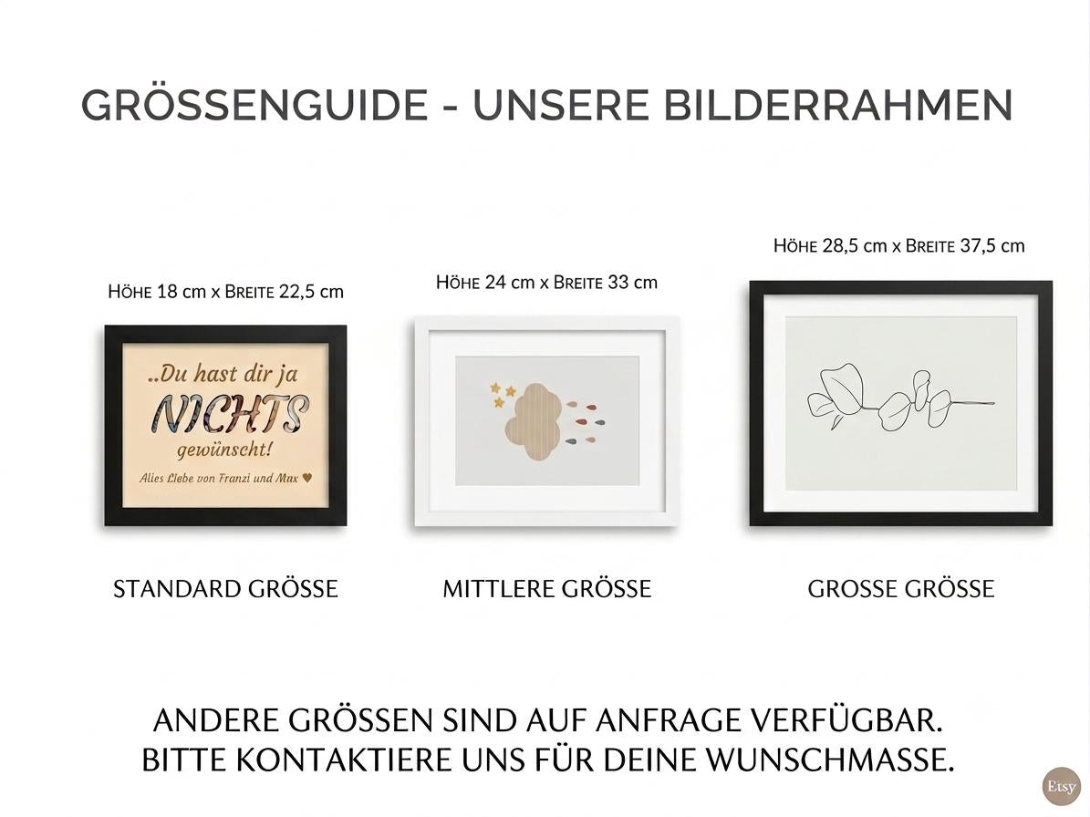 Geldgeschenk zum Geburtstag - Gerahmtes Geldgeschenk für Männer und Frauen